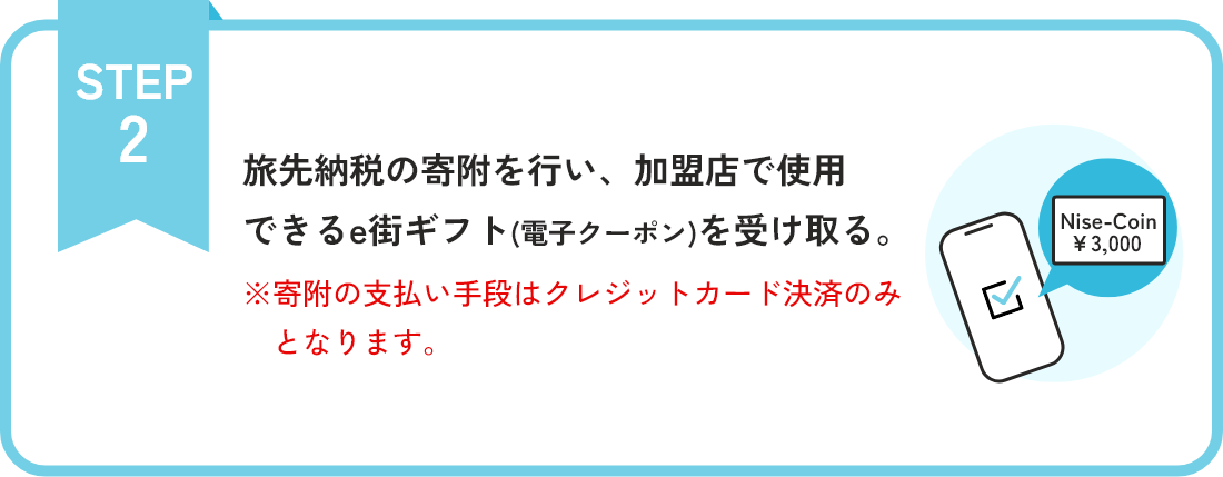 クーポンの受け取り