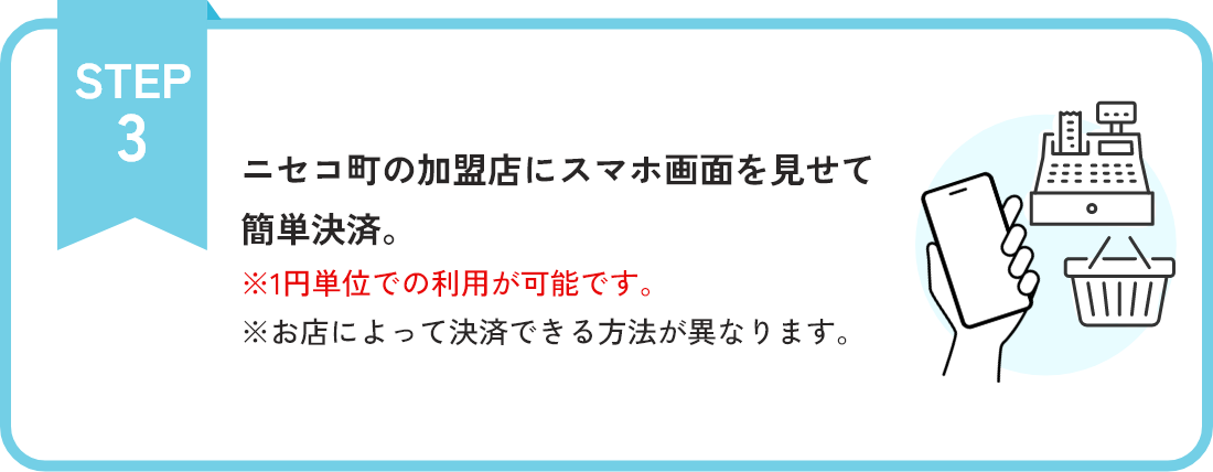 決済方法